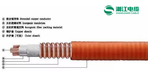 礦物絕緣電纜在實(shí)際工程中的應(yīng)用問題